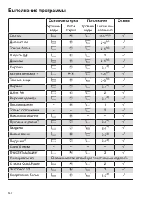 Страница 54