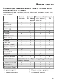 Страница 63