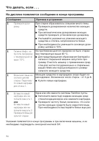 Страница 74
