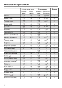 Страница 52