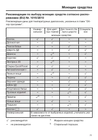 Страница 71