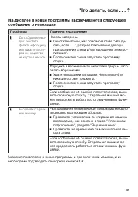 Страница 81