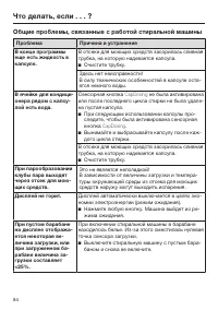 Страница 84
