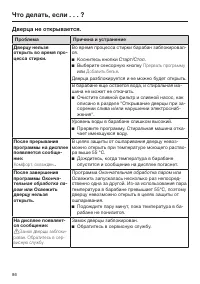 Страница 86