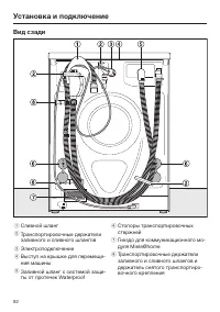 Страница 92