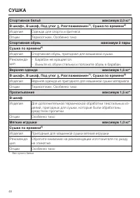 Страница 48