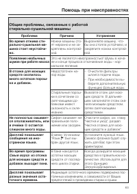 Страница 63