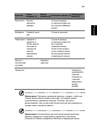Страница 51
