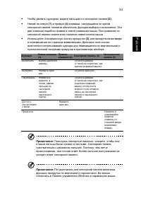 Страница 55
