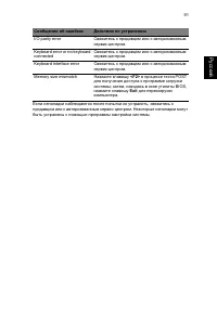 Страница 101