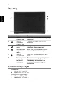 Страница 10