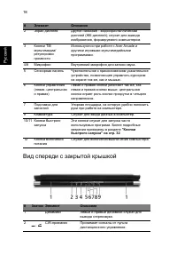 Страница 40