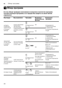 Страница 22