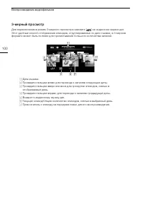 Страница 100
