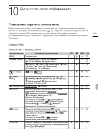 Страница 149
