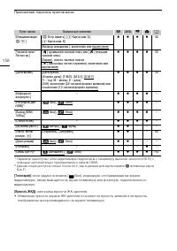 Страница 158