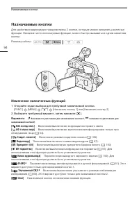 Страница 94