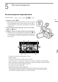 Страница 97