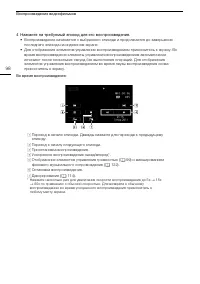 Страница 98