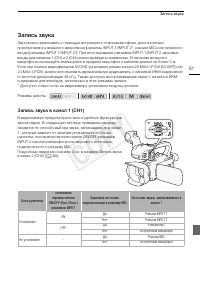 Страница 81