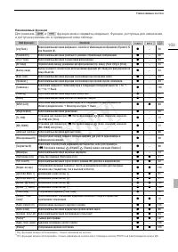 Страница 103