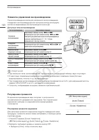 Страница 120