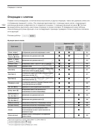 Страница 122