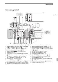 Страница 13