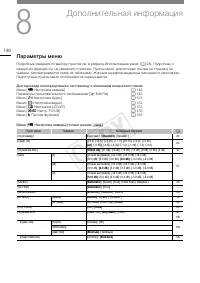Страница 148