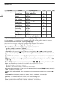 Страница 154