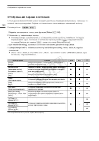 Страница 160