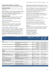 Страница 31