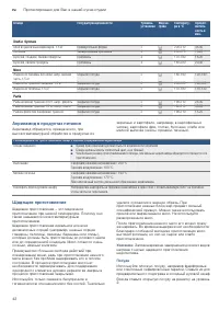 Страница 42