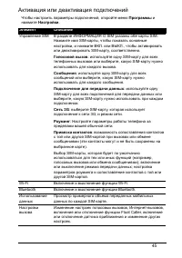 Страница 45