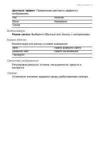Страница 47