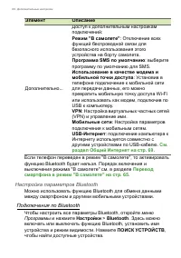 Страница 68