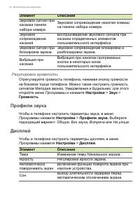 Страница 72