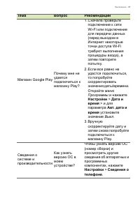 Страница 85