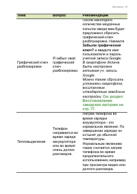 Страница 87