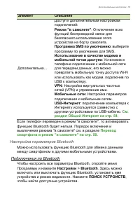 Страница 53