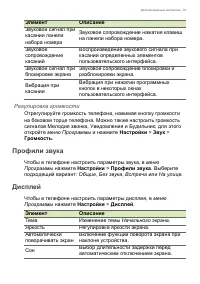 Страница 57