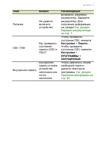 Страница 71
