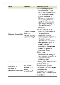 Страница 84