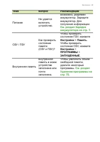 Страница 85