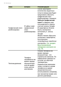 Страница 86