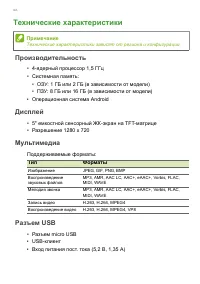 Страница 94