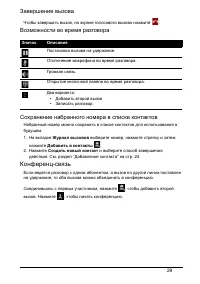 Страница 29