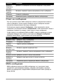 Страница 33