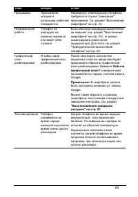 Страница 60