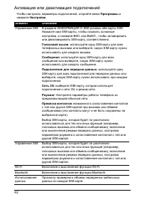 Страница 42